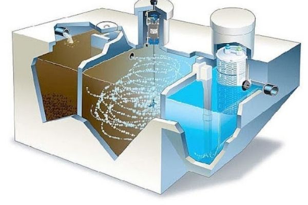 Khám phá sơ đồ xử lý nước thải sinh hoạt chuẩn